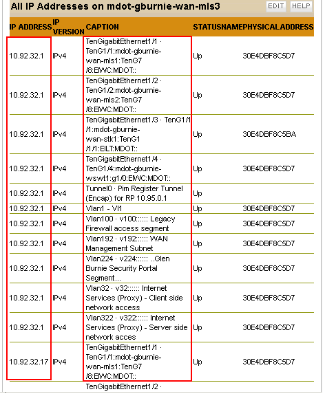 IP Addesses resource.PNG